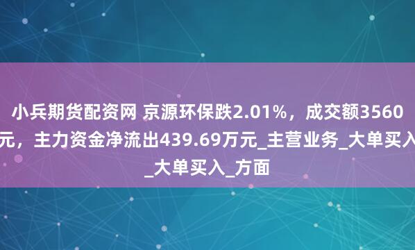 小兵期货配资网 京源环保跌2.01%，成交额3560.25万元，主力资金净流出439.69万元_主营业务_大单买入_方面